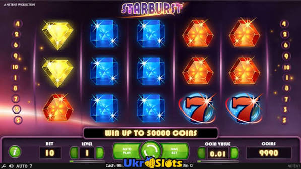 Oplev Starburst Online Unik Spiloplevelse på Netcasinoer Oplev Starburst Online Unik Spiloplevelse på Netcasinoer
